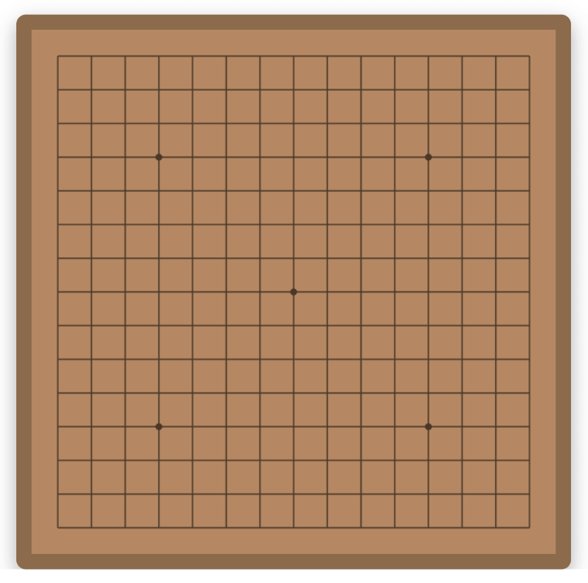 Gomoku Game